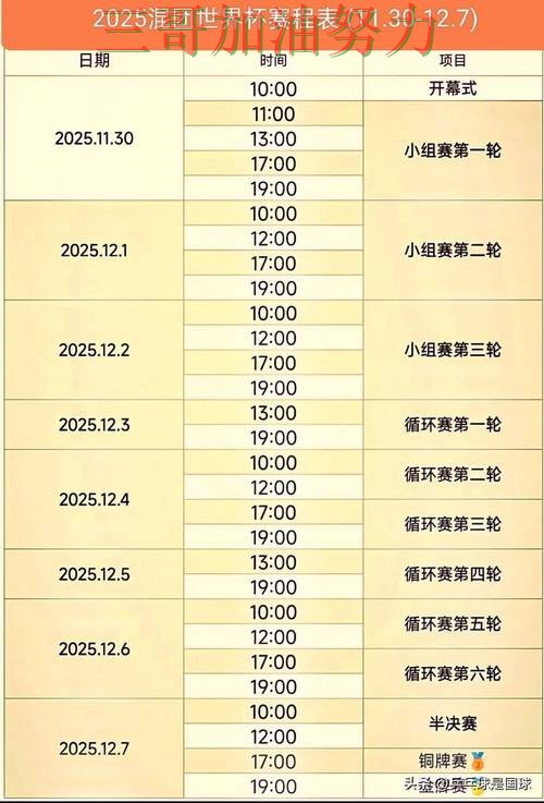 世界杯买球平台实测对比合集:覆盖平台排行+直播与入口方式 - 世界杯高清直播 世界杯买球平台实测对比合集:覆盖平台排行+直播与入口方式 - 世界杯高清直播